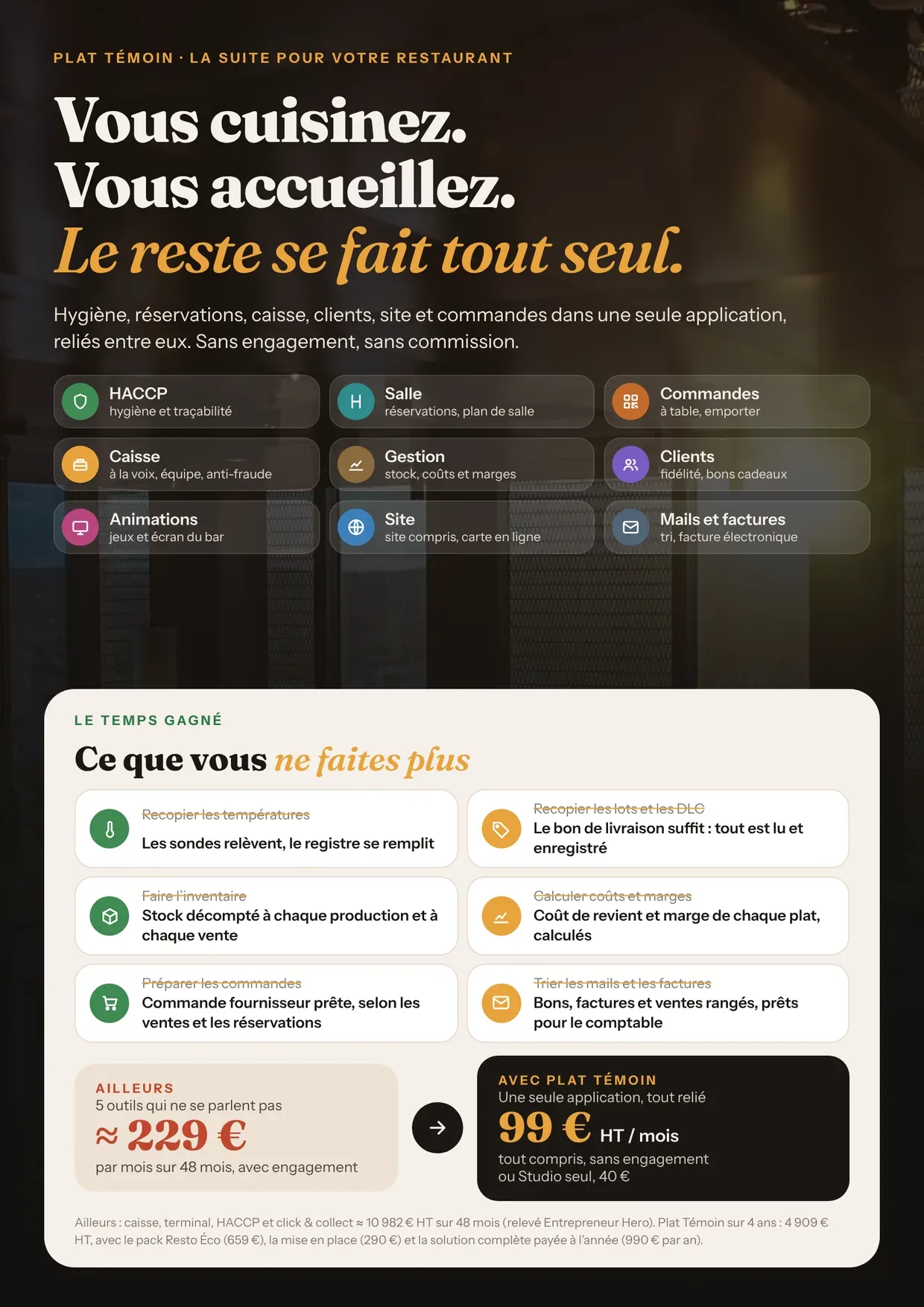 Flyer Plat Témoin Suite, recto : tout votre restaurant dans une seule application, 99 € HT par mois tout compris