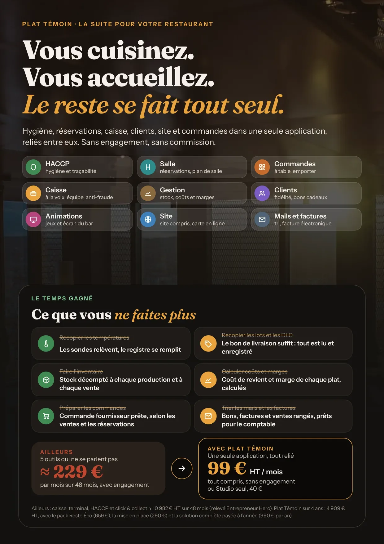 Recto du flyer Plat Témoin Suite : vous cuisinez, vous accueillez, le reste se fait tout seul ; les neuf modules, le temps gagné, 99 € HT par mois tout compris