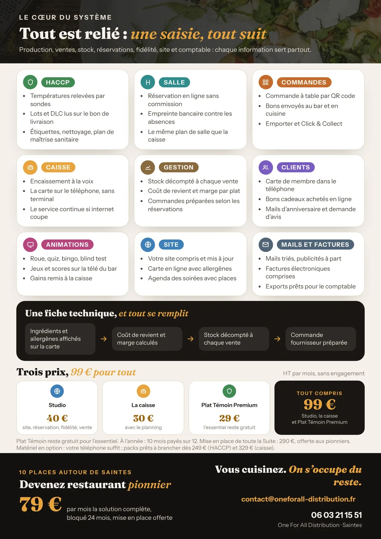 Flyer Plat Témoin Suite, verso : Studio, la caisse et Plat Témoin Premium et leurs prix